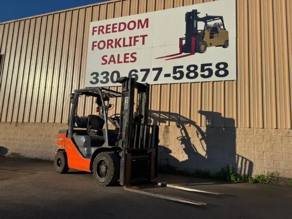 2020 TOYOTA 8FGU30 Forklift - Image 3
